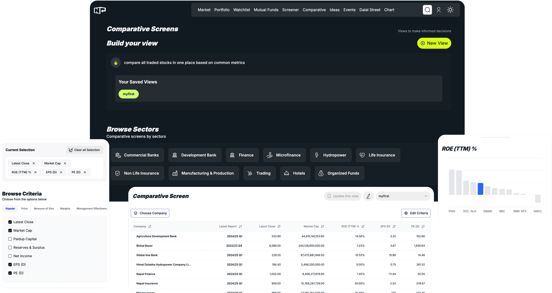 Advanced stock analysis interface with multiple comparison tools